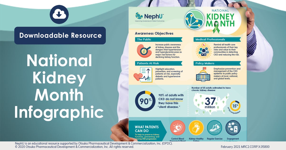 Infographic National Kidney Month 2021 NephU