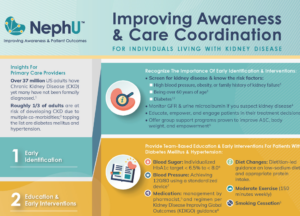 Infographic: Improving Awareness & Care Coordination For Individuals Living With Kidney Disease