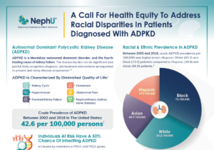 A Call For Health Equity To Address Racial Disparities In Patients Diagnosed With ADPKD