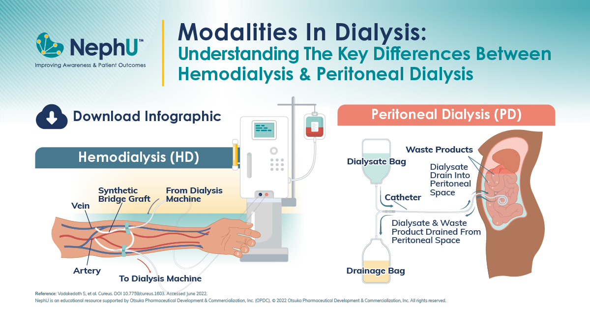 infographic-modalities-in-dialysis-understanding-the-key-differences
