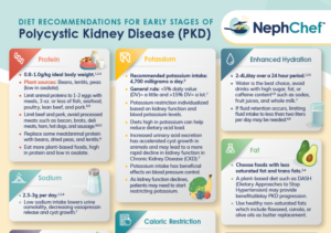 Infographics - NephU